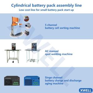 Wholesale CCD Lithium Ion Battery Manufacturing Equipment 18650 Assembly Machine from china suppliers