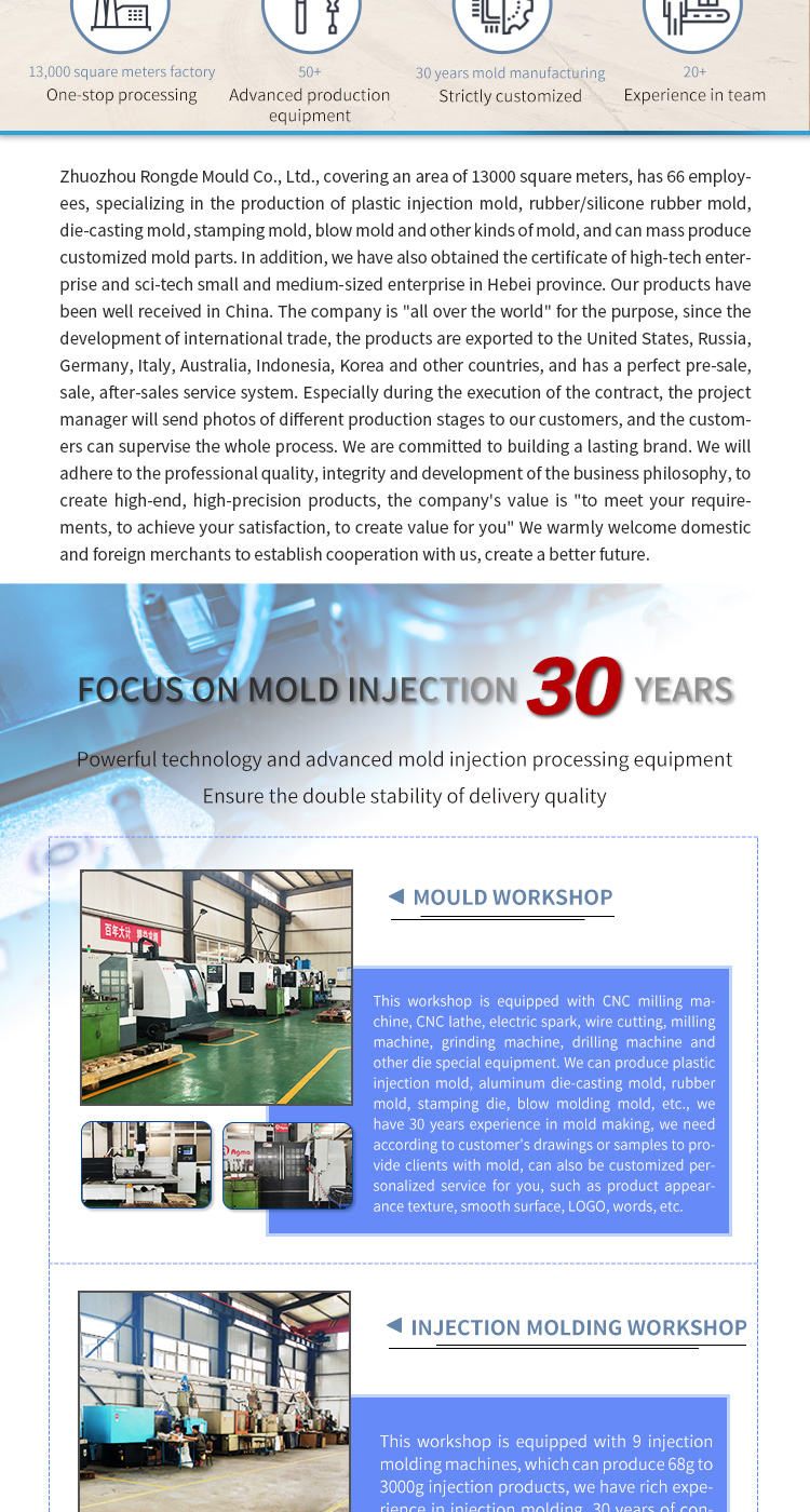 Injection Molding Mould For ABS PA66 PP PC PMMA PSU PCTG TPE TPU PBT Plastic Parts