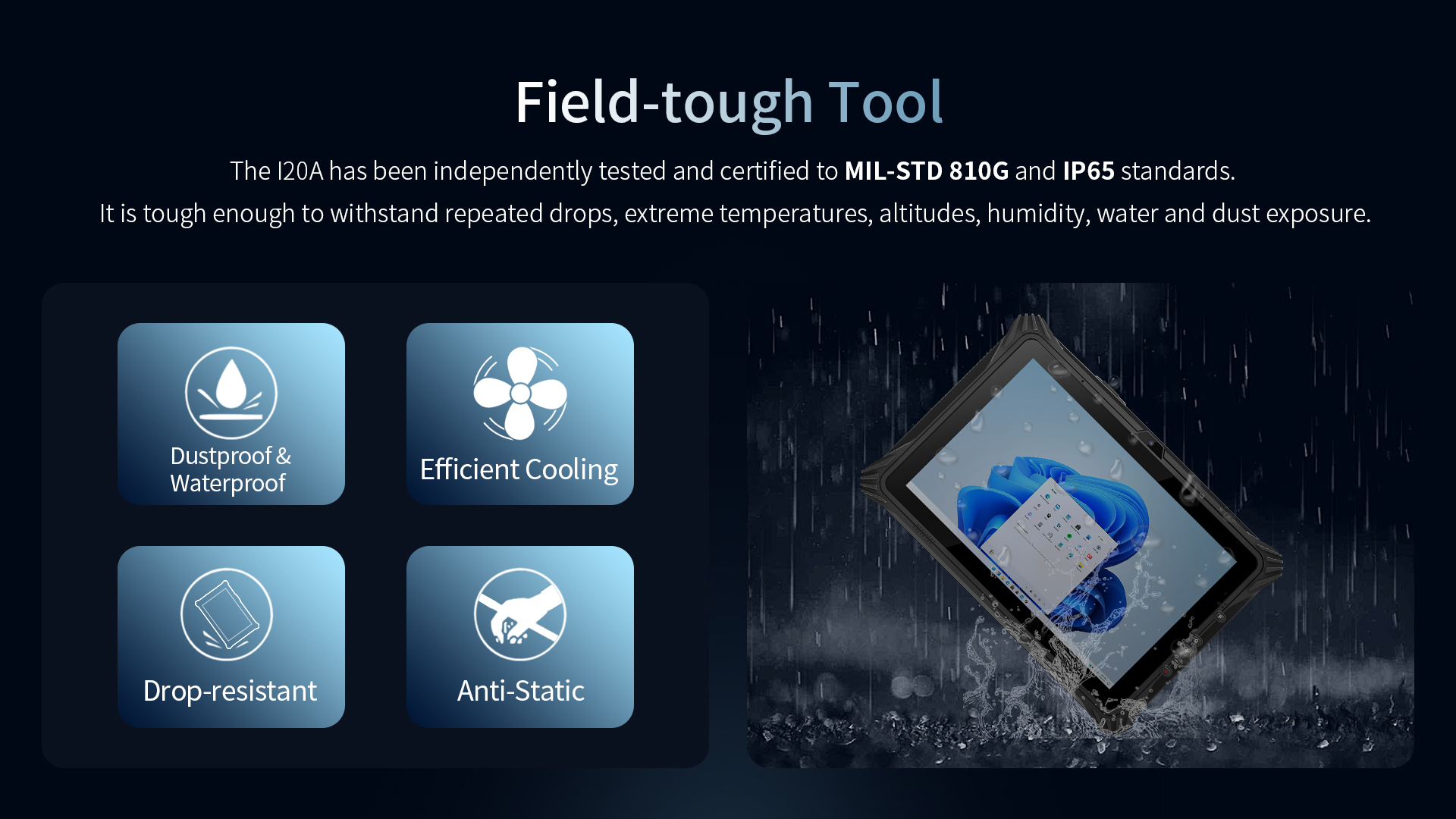 12" Rugged Tablet PC I7/I5 CPU 8/256GB Win10/11 IP65 Waterproof 4G/5G USB