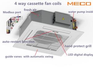 Wholesale Terminal Unit 4 Way Cassette Fan Coil Unit With EC Motor from china suppliers