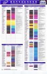 Good Price 1K Basecoat Colors Paint Red Car Paint Painting Color Car Car