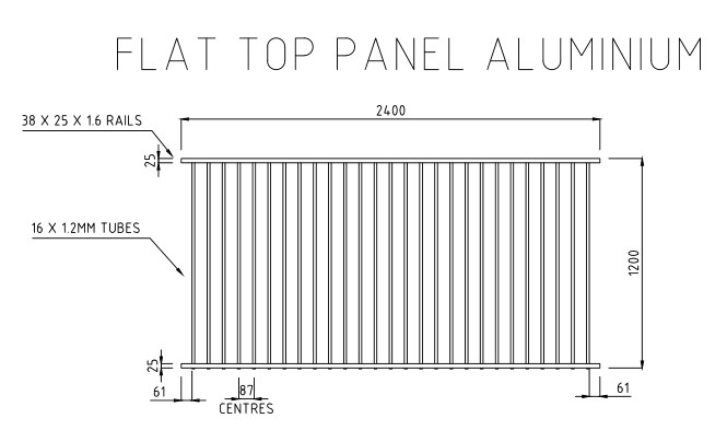 flat top pool fencing Flat Top Pool Fencing