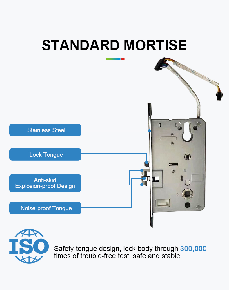 RF953 Split Hotel Lock
