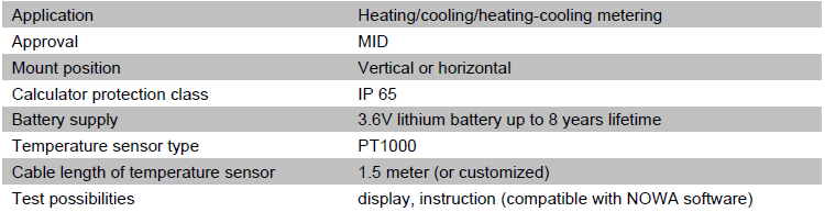 Smart Radiator Heat Flow Meter