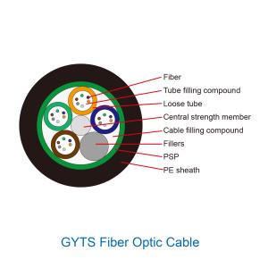Wholesale G652d Single Mode Stranded Armored Fiber Optic Cable Outdoor Use Gyts 2 - 288 Core from china suppliers