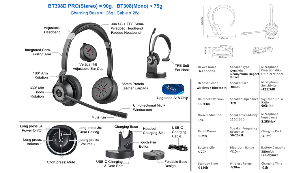 BT308 PRO Series Dual Mode Wireless Headset with Mic for PC and Mobile