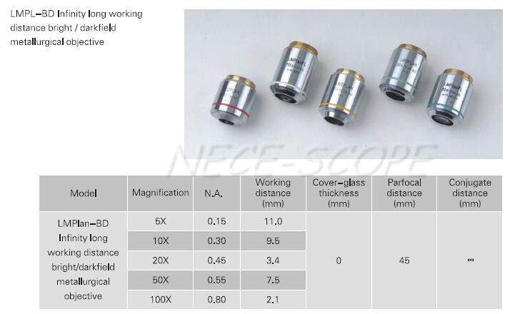 Digital Inspection Metallurgical Optical Microscope With N.A.0.5 Condenser