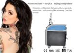 2000MJ Alexandrite Picosecond Laser Tattoo Removal Machine 755Nm Black And Blue