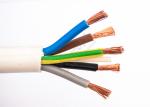 Heat Resistant Annealed 300mm2 Pvc Insulated Copper Cable