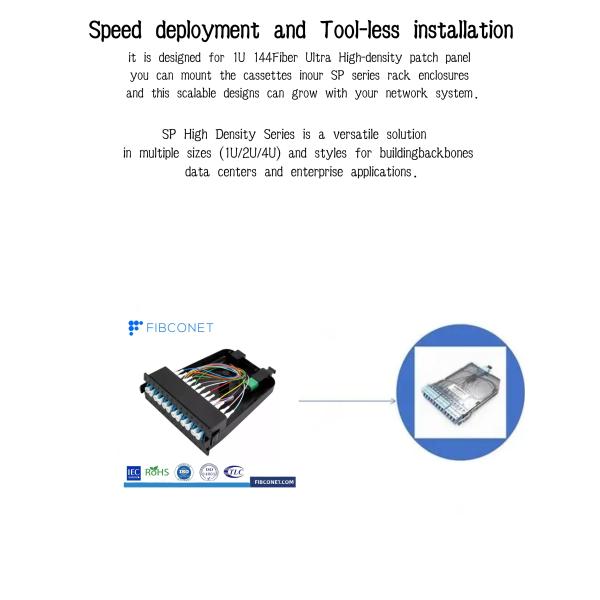 FTTH Fiber 12 Port SM OM3 OM4 LGX LC UPC Single Mode Fiber Cable Box Fiber MPO MTP Modular
