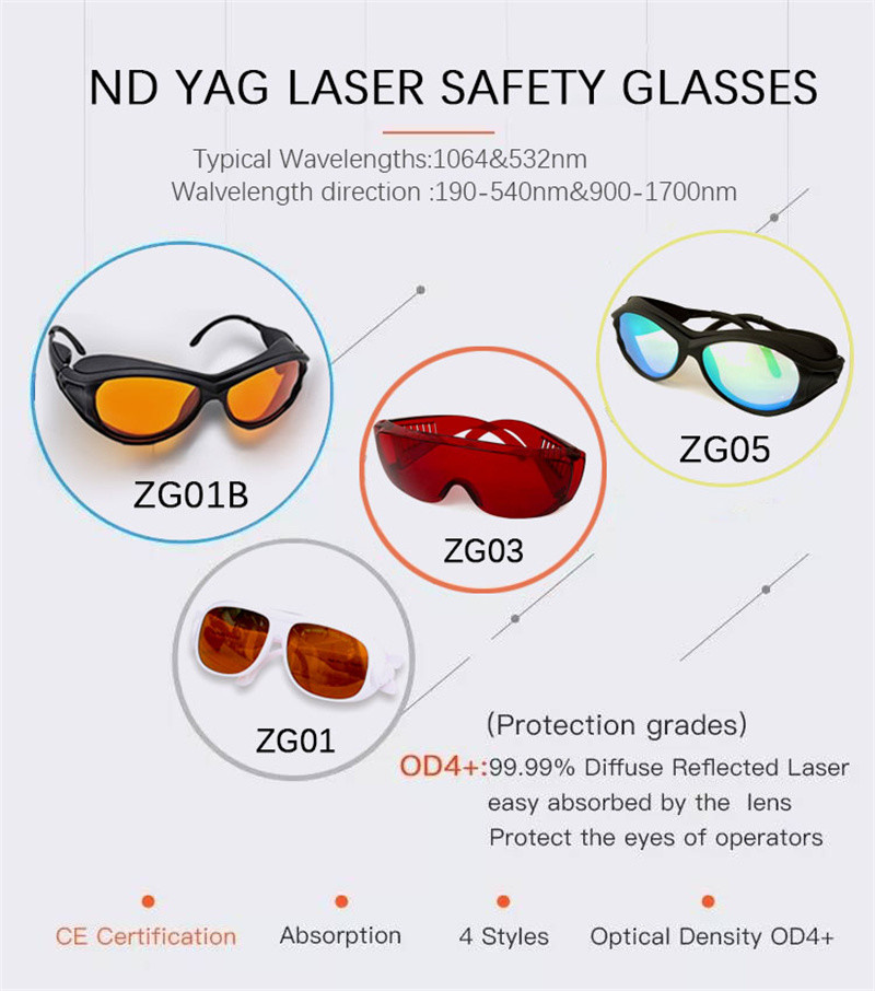 Safety Eye Wear Glasses 10600nm For Laser Surgery Beauty Center Or Salon Use