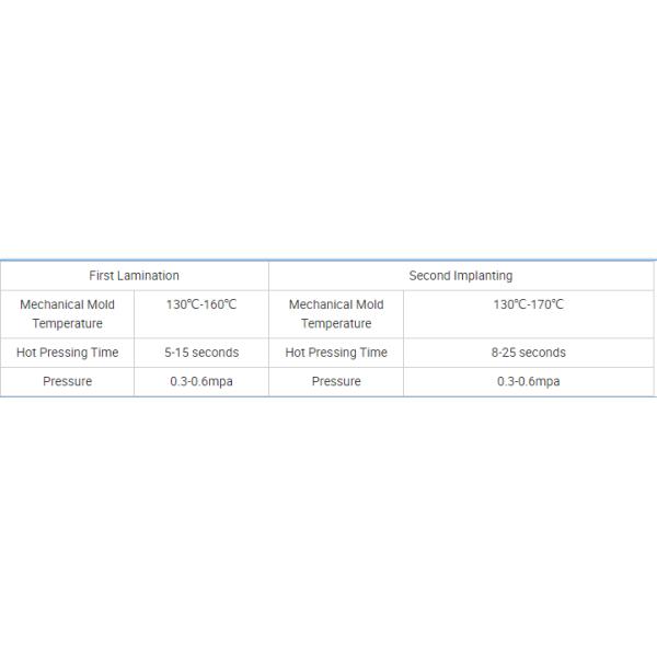 Pes Polyester Roll Hot Melt Glue Adhesive Film Embroidered Badge