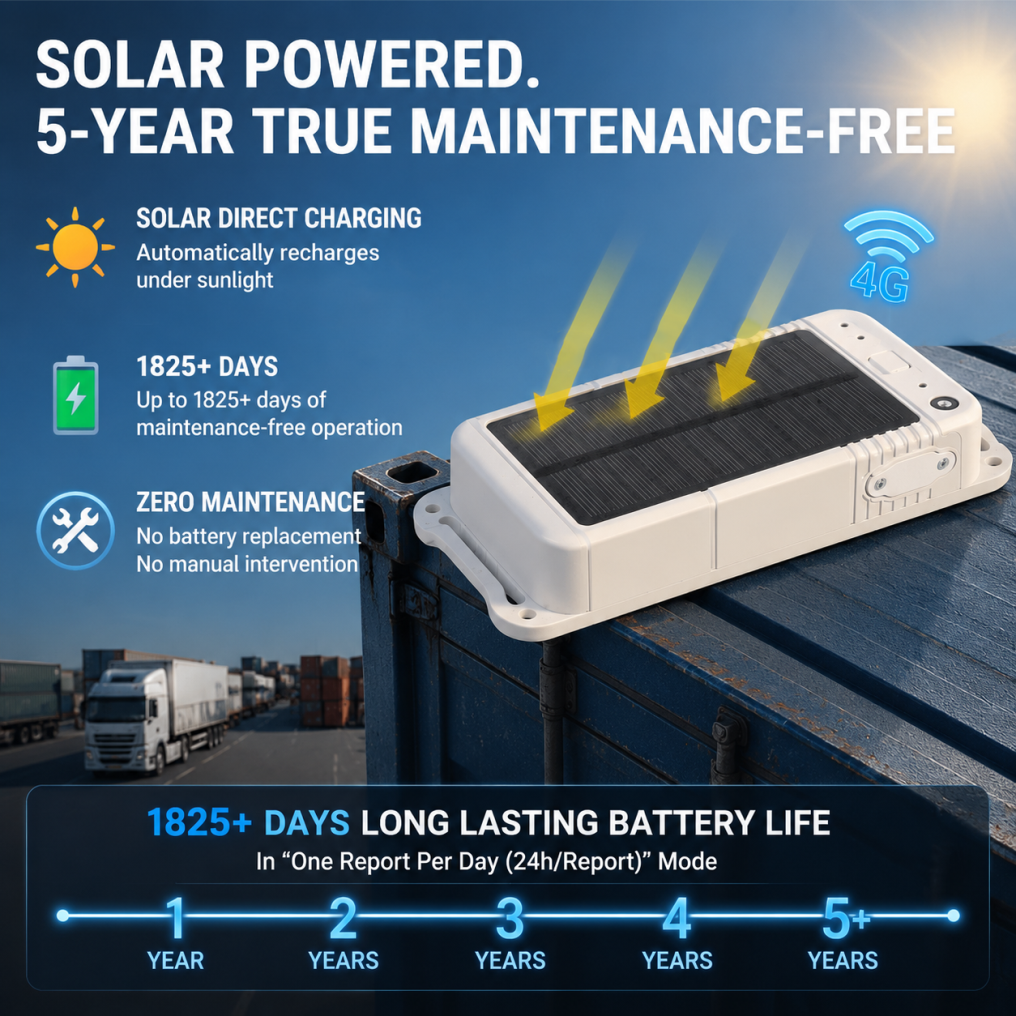 VA05-Solar 4G LTE Solar-Powered Asset Tracker