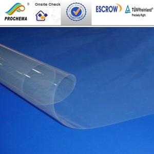 Wholesale Perfluorinated ion exchange membrane for water treatment N11x from china suppliers