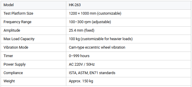 Industrial Transport Simulation Vibration Test Bench | Packaging Box Vibration Tester