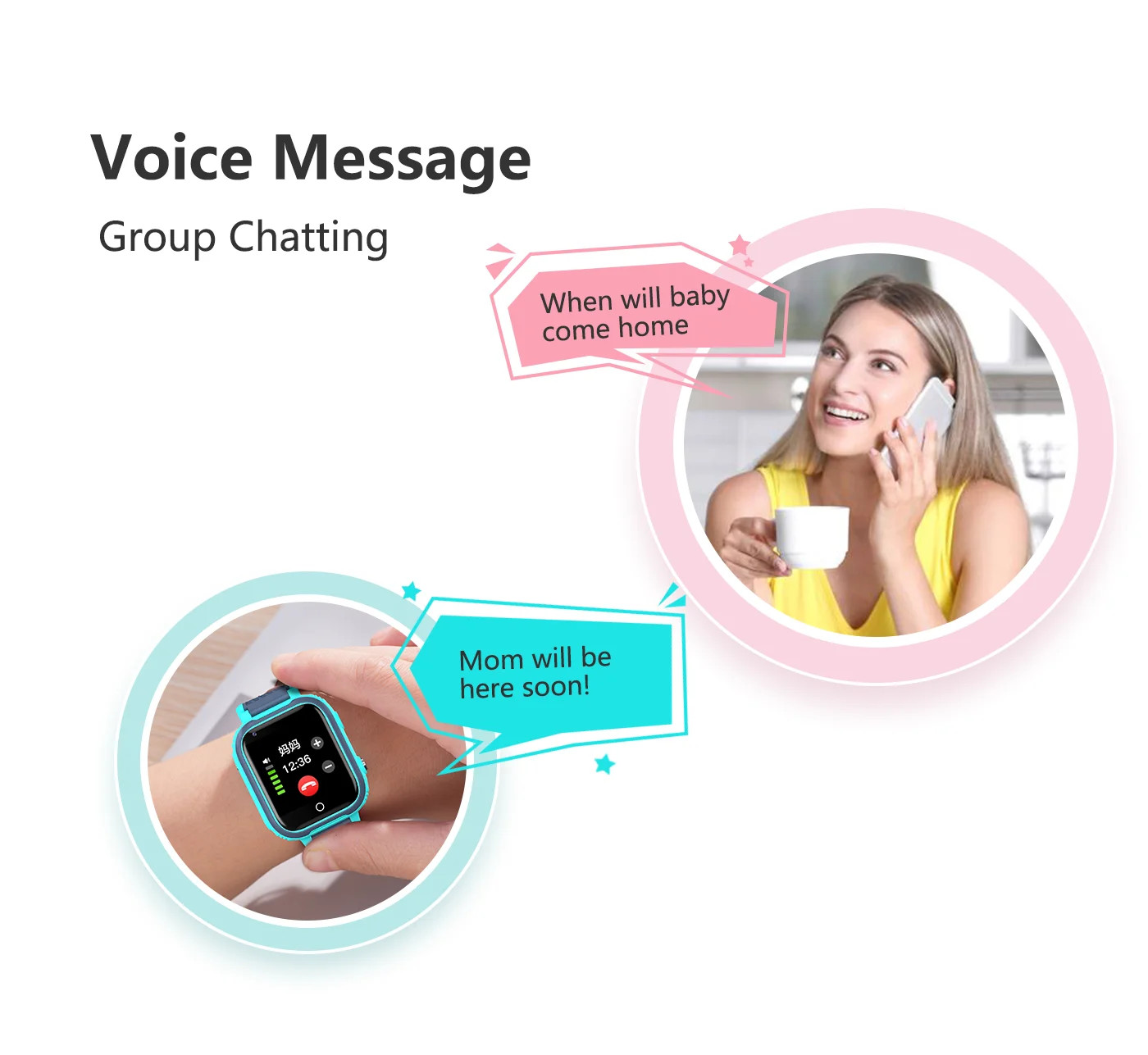 SOS Call Back Monitor Childrens Tracker Watch LT21 4G Step Tracker