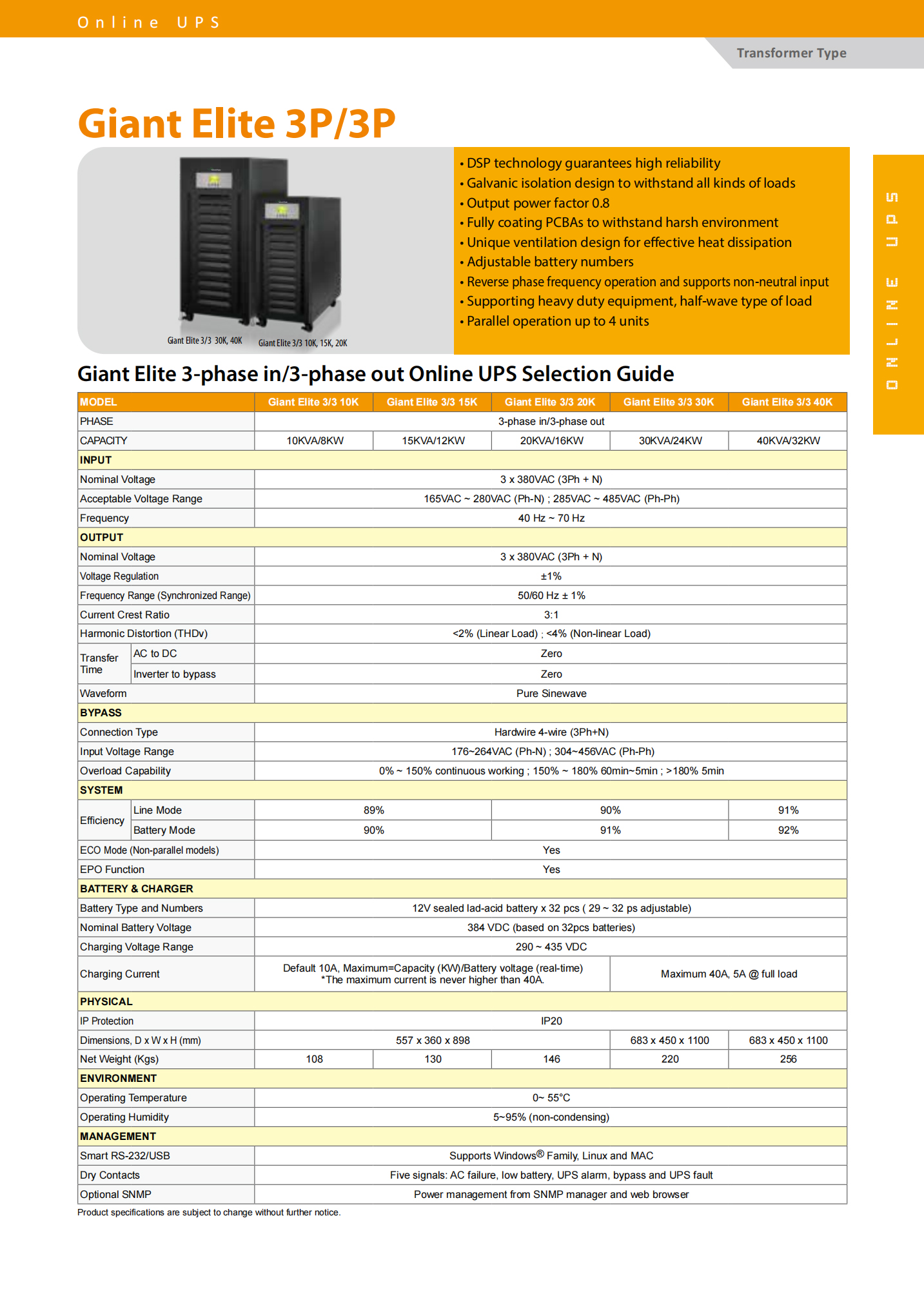 3 Phase 10KVA 15KVA 20KVA 30KVA 40KVA Pure Sine Wave Online UPS in 557 x 360 x 898mm Size