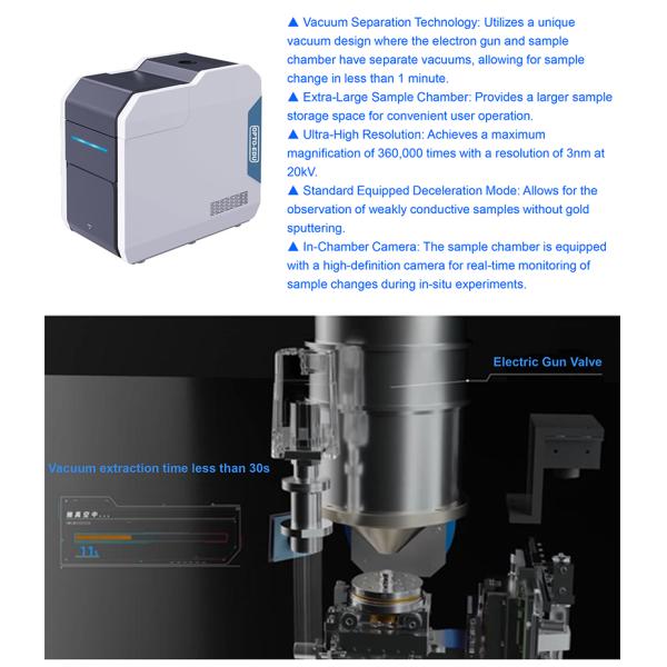 OPTO-EDU A63.7004 Single-Crystal Filament Scanning Electron Microscope SE BSE 360000x 3nm@20KV