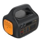 300Wh Portable Power Source