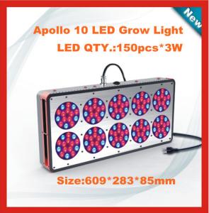 Wholesale best selling products in america aquaponics cidly led 10 370W full spectrum led grow light from china suppliers