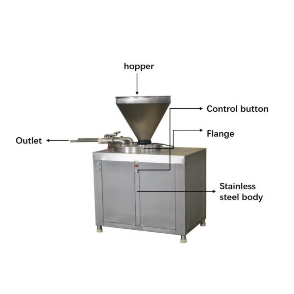 Commercial Automatic 600-800kg/H Vertical Hydraulic Double-tube Sausage Stuffer Filling Machinery on Sale