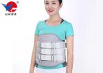 Medical Thoracic Lumbar Sacral Orthosis Limit Thoracolumbar Flexion And