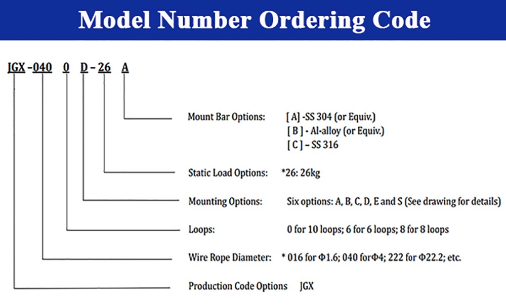 Steel Wire Rope Isolator Companies Vibration Shock Components