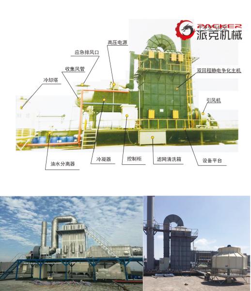 Durable Plastic Granulating Line Hard Face Gearbox Siemens Electric Parts