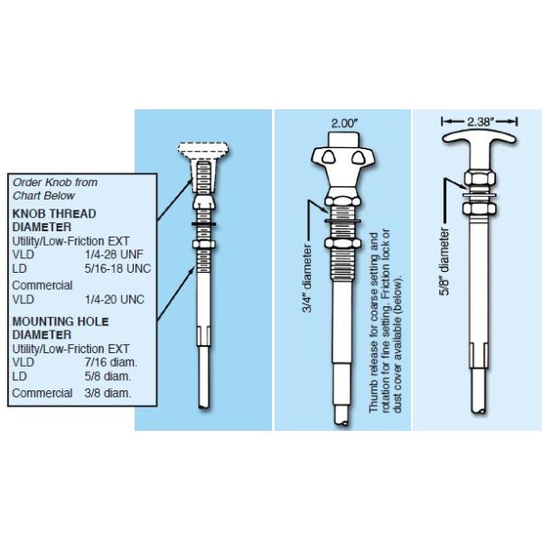Various Types Of Control Cable Handles Can Be Quickly And Easily Installed On Control Cables