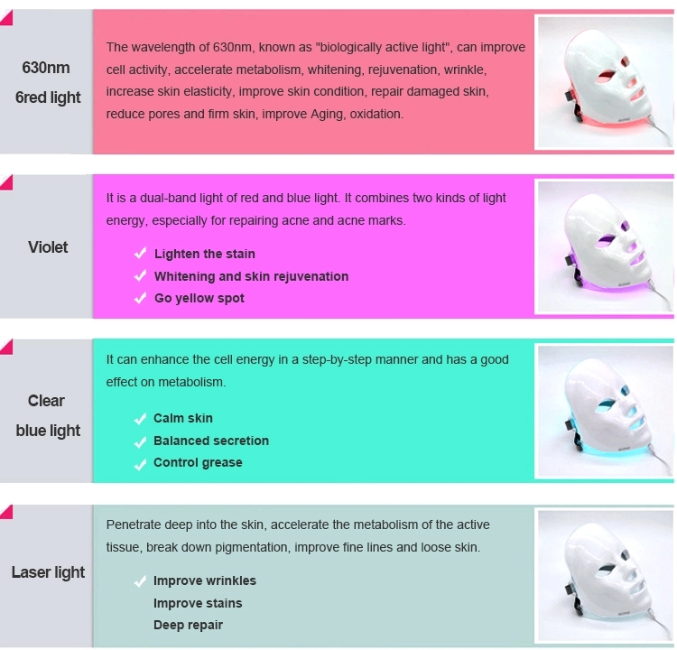 Professional 7 Colors Led PDT Phototherapy Beauty Mask Light Up Therapy Led Face Mask