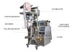 NILO Plastic Gusset Pouch Packing Machine 15bags / Min For Cooking Oil