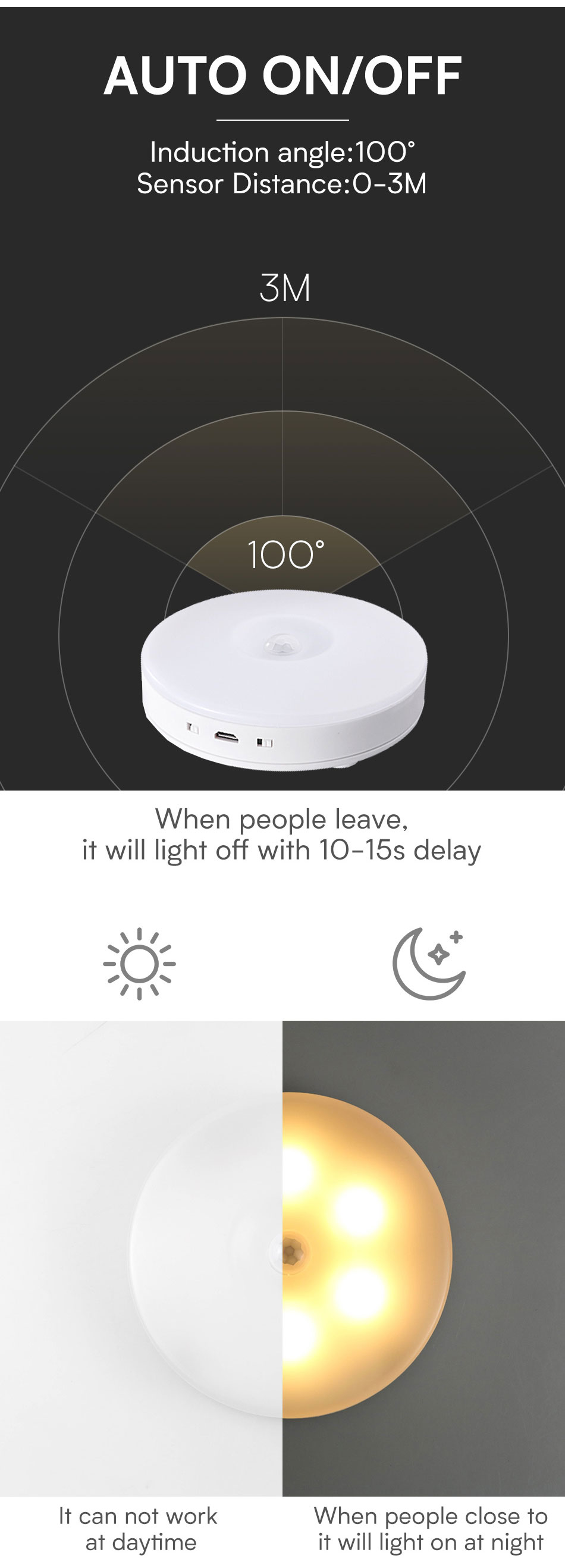 Wireless LED Battery Powered Kitchen Cabinet Motion sensor Night Light