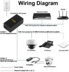 OEM POE Injector Splitter Desktop POE Power Adapter 12v 24v 36v 48v 0.5a 1a 2a