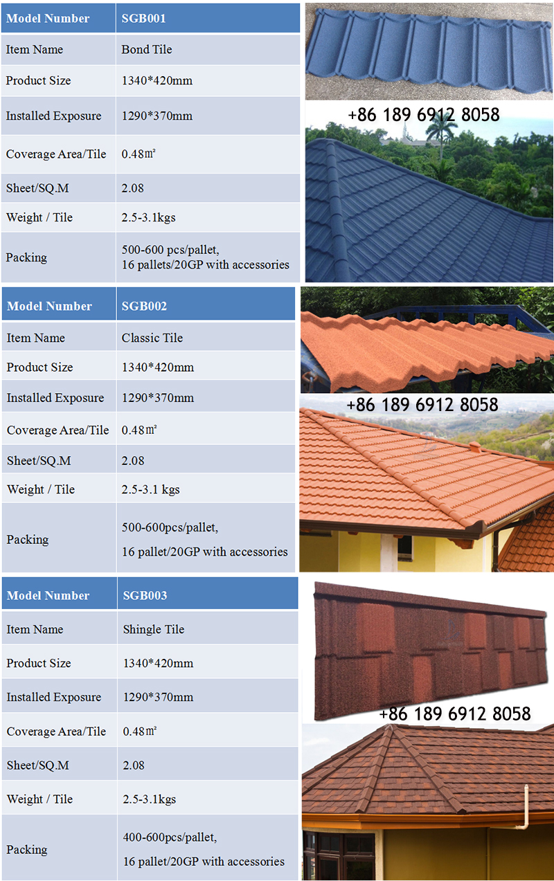 Stone Coated Aluminum Roofing Sheet .jpg