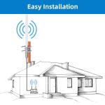 868mhz 9dbi 8dbi 4dbi Bobcat Rak Nebra HNT Helium Hotspot Indoor Outdoor