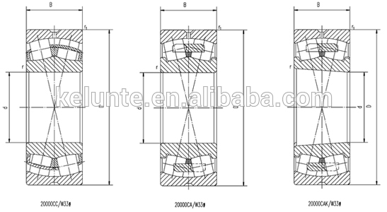 China Self-aligning Spherical Roller Bearings 22212CA 22212CAK for Sprots Equipment Use