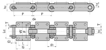 Sugar mill chain