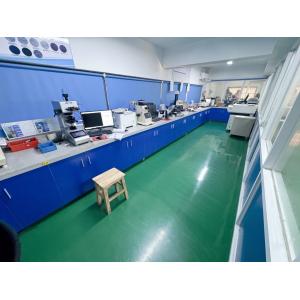 Shaanxi Fortune Industries Co.ltd