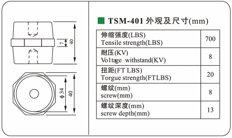 Promotional polymer TSM401 electric power insulator support