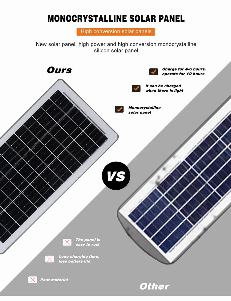 Remote Control Integrated Outdoor LED Street Light 300watt 400watt Solar Streetlight All In One With Big Battery