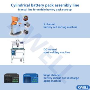 Wholesale Cylindrical Lithium Ion Battery Manufacturing Machines 5000mAh from china suppliers