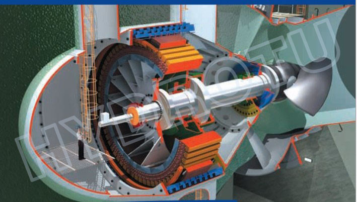 Synchro Generator Bulb Hydro Turbine