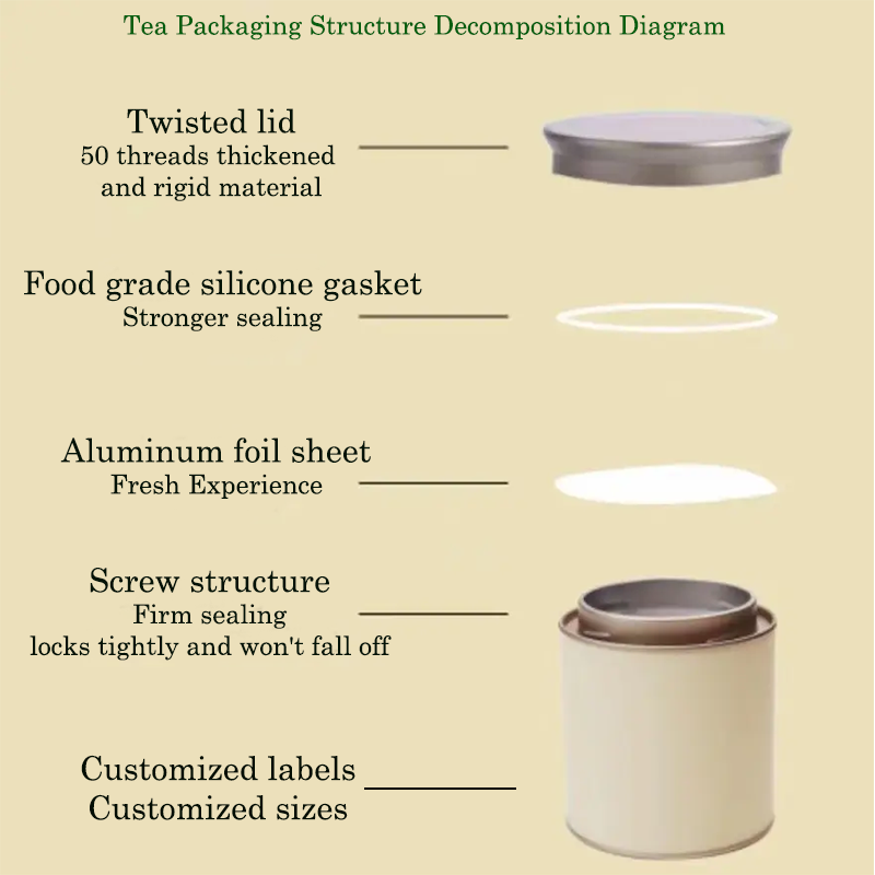 Food Grade Tea Paper Cans Packaging Biodegradable Cylinder Cardboard Tea Canister