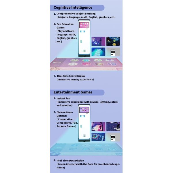 Immersive Learning Play and Motion Portable Interactive Projection Unit Technology