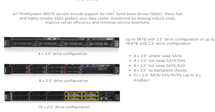 original low price lenovo 1U server thinksystem SR570 xeon gold 6250 data center server