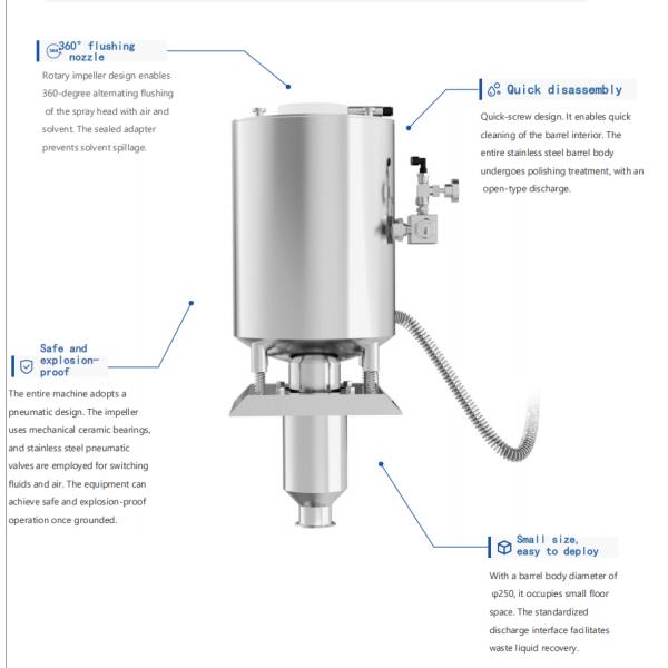 Atomizer Cleaner Focused On Fluid Conveying Metering Proportioning Mixing And Atomization Technologies