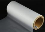 Durable 28μm 4H BOPP Thermal Laminating Film with 90GU Gloss Finish Primer