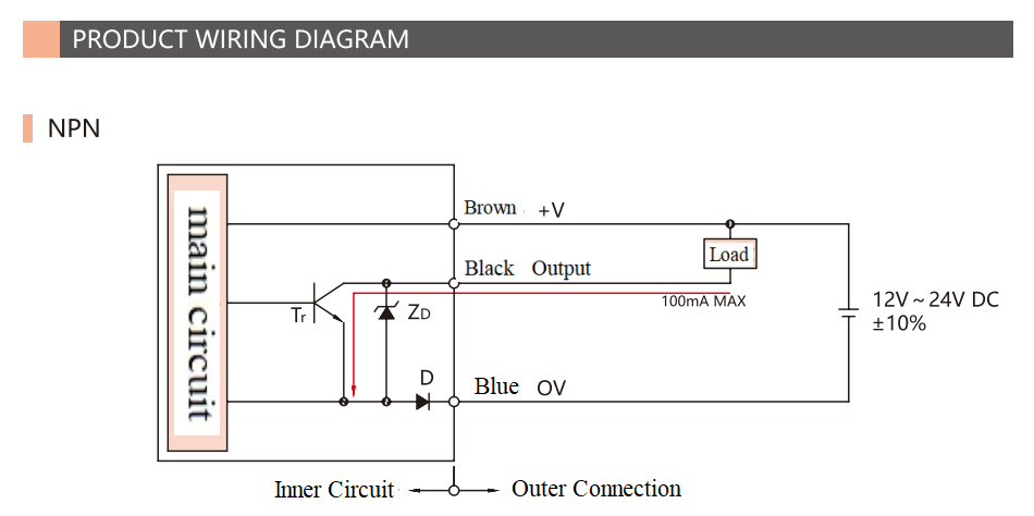Miniature Diffuse Reflective Photoelectric Sensor Anti Interference