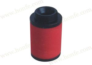 Wholesale Honfe Standard Tsudakoma Loom Parts FILTER ELEMENT ATKM-0110 from china suppliers