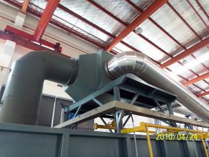 Wholesale Full Automatic Control Waste Heat Recovery Unit , Flue Gas Heat Recovery Unit from china suppliers